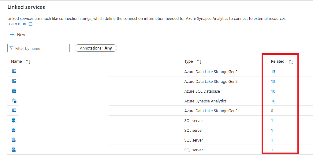 Screenshot showing the Linked Services page in the Synapse Analytics studio management tab, where you can view the data sources related to a Linked Service.