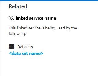 Screenshot showing the list of data sources related to a Linked Service